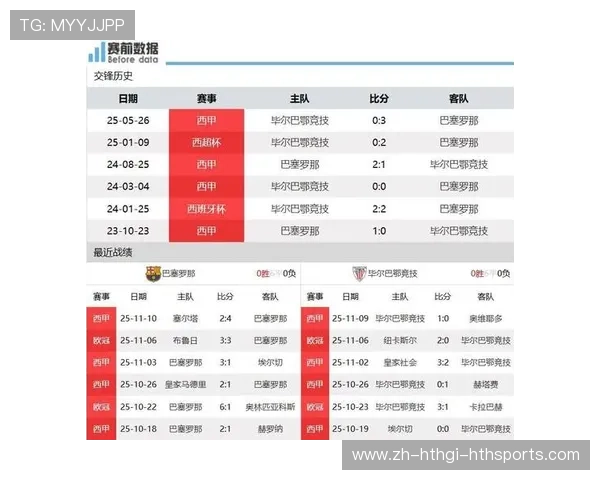 西甲超级杯在线直播平台及赛事介绍