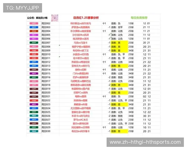 英超防守最强球队排行榜及其成功防守体系与战术分析